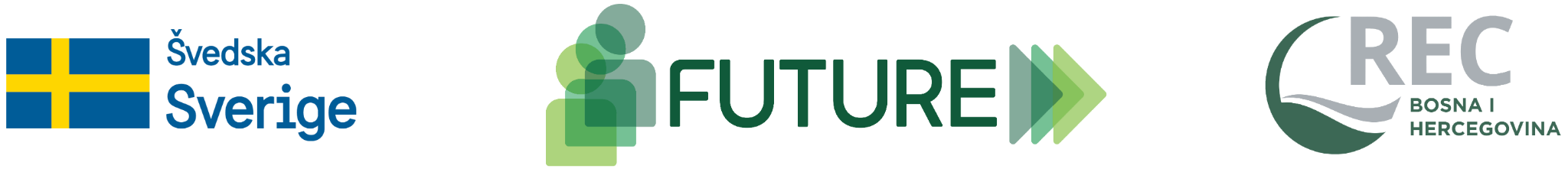 FUTURE, Resursni centar za okoliš i Švedska